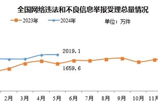 江南娱乐app下载安装最新版截图2